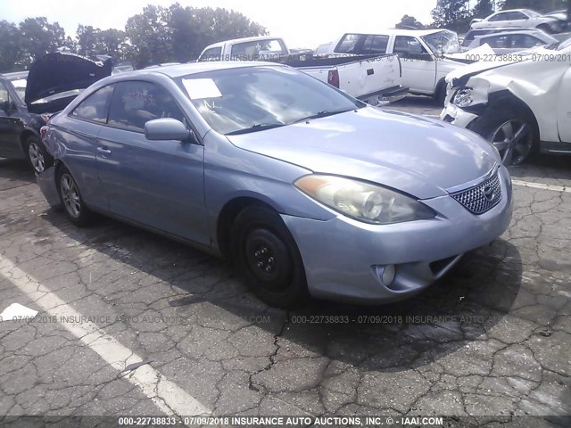4T1CE38P36U726370 - 2006 TOYOTA CAMRY SOLARA SE/SLE Mavi foto 1