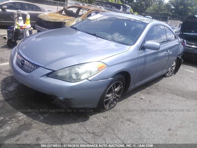 4T1CE38P36U726370 - 2006 TOYOTA CAMRY SOLARA SE/SLE Mavi foto 2