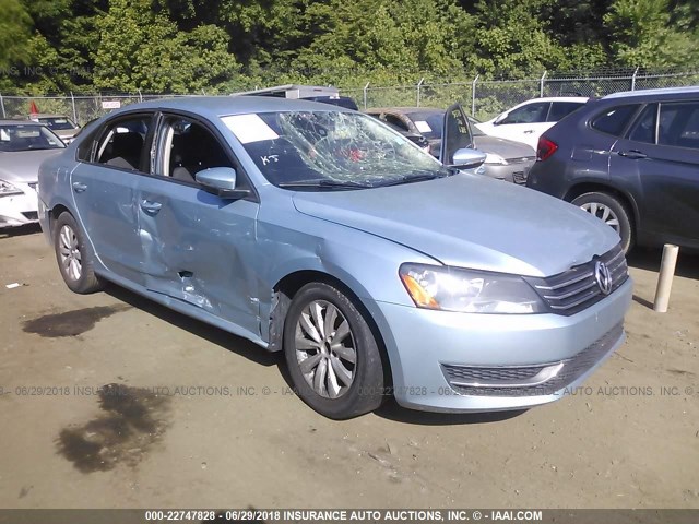 1VWAP7A33CC082369 - 2012 VOLKSWAGEN PASSAT S Light Blue photo 1