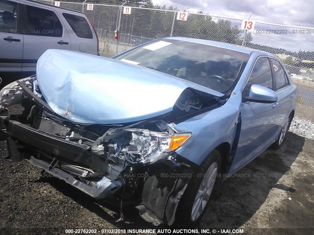 4T1BD1FK5CU020488 - 2012 TOYOTA CAMRY HYBRID/LE/XLE 蓝色 照片 2