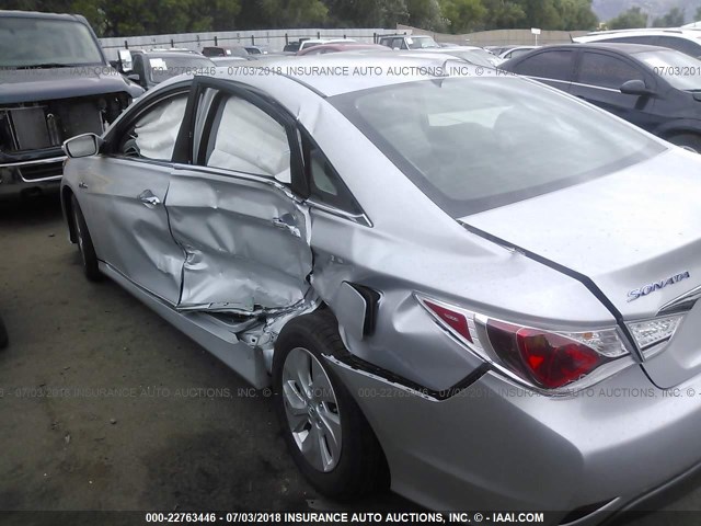 KMHEC4A42FA135372 - 2015 HYUNDAI SONATA HYBRID/LIMITED SILVER photo 6