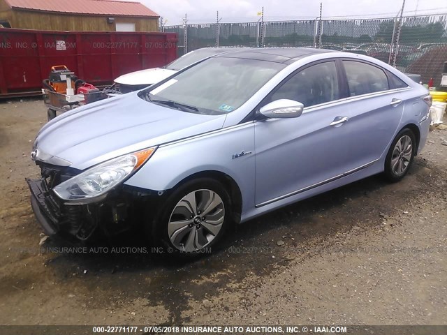 KMHEC4A42FA119513 - 2015 HYUNDAI SONATA HYBRID/LIMITED Light Blue photo 2