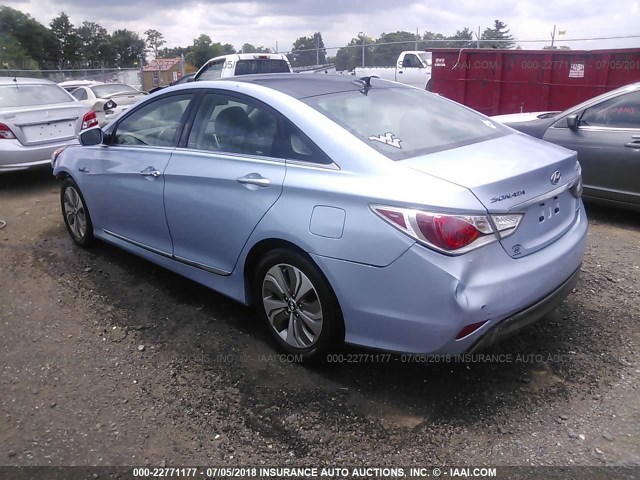 KMHEC4A42FA119513 - 2015 HYUNDAI SONATA HYBRID/LIMITED Light Blue photo 3