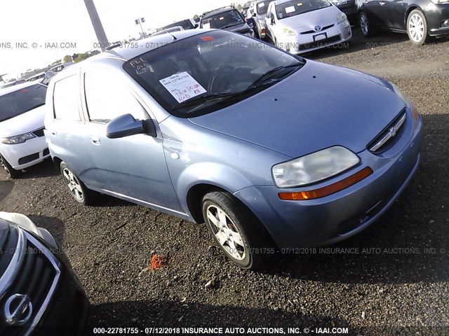 KL1TD66656B573867 - 2006 CHEVROLET AVEO LS BLUE photo 1