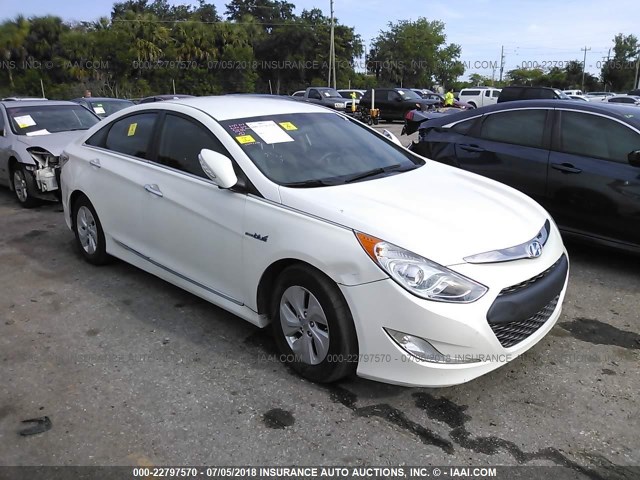 KMHEC4A46DA077635 - 2013 HYUNDAI SONATA HYBRID WHITE photo 1