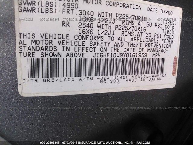 JT6HF10U9Y0161959 - 2000 LEXUS RX 300 GRAY photo 9