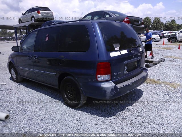 KNDUP131626244338 - 2002 KIA SEDONA EX/LX BLUE photo 3