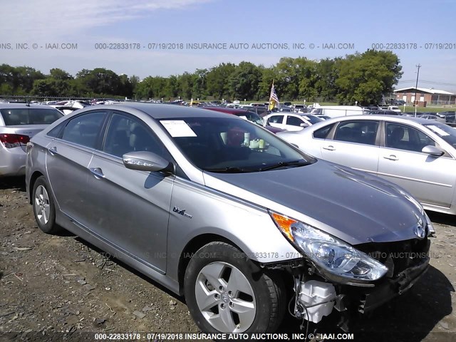 KMHEC4A44CA028027 - 2012 HYUNDAI SONATA HYBRID SILVER photo 1