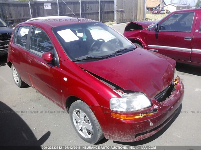 KL1TD666X8B058107 - 2008 CHEVROLET AVEO LS RED photo 1