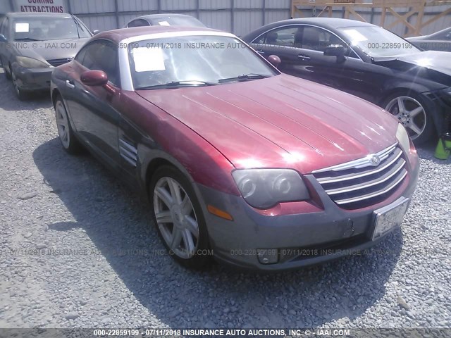 1C3AN69L86X065088 - 2006 CHRYSLER CROSSFIRE LIMITED RED photo 1