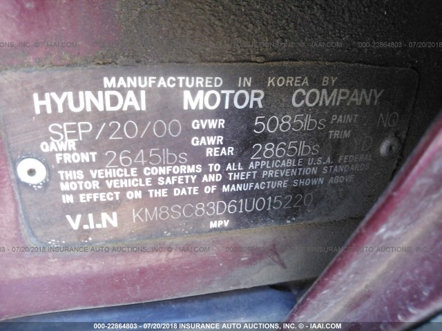 KM8SC83D61U015220 - 2001 HYUNDAI SANTA FE GLS/LX RED photo 9