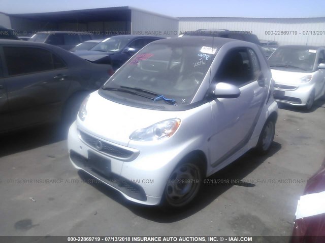 WMEEJ9AA2FK828113 - 2015 SMART FORTWO ELECTRIC WHITE photo 2