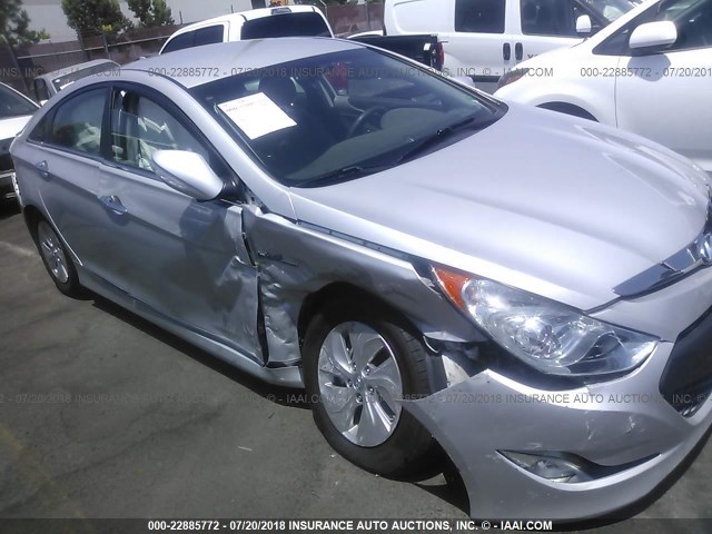 KMHEC4A49FA138057 - 2015 HYUNDAI SONATA HYBRID/LIMITED SILVER photo 6