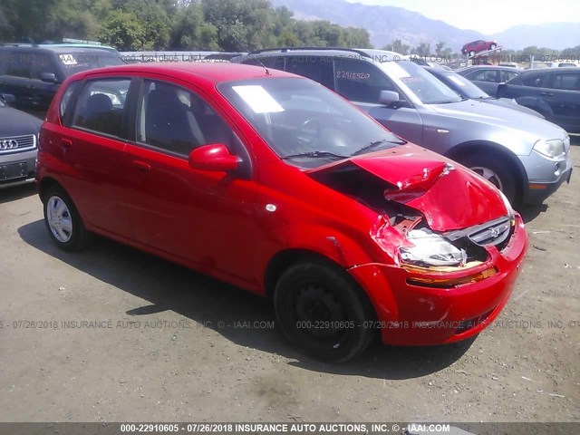 KL1TD66636B631071 - 2006 CHEVROLET AVEO LS RED photo 1
