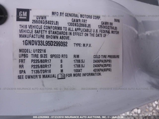 1GNDV33L95D299392 - 2005 CHEVROLET UPLANDER LT WHITE photo 9