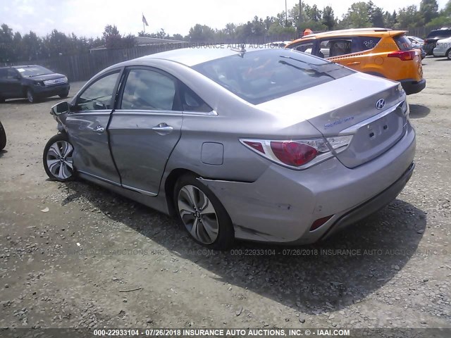 KMHEC4A42DA091855 - 2013 HYUNDAI SONATA HYBRID GRAY photo 3