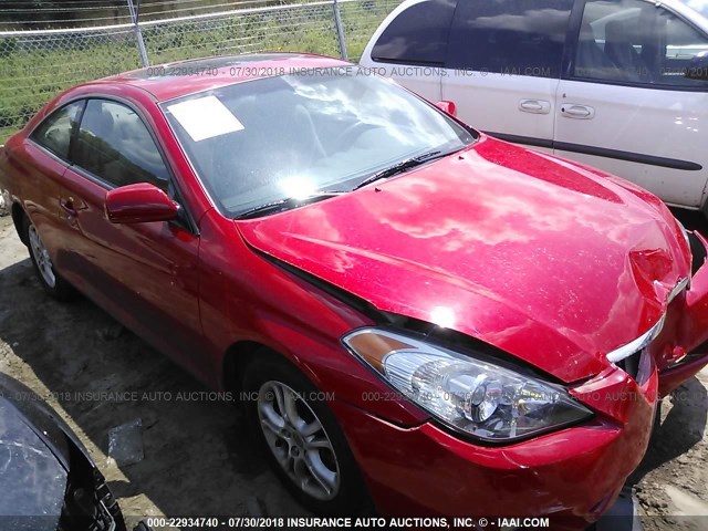 4T1CE38P66U746077 - 2006 TOYOTA CAMRY SOLARA SE/SLE წითელი ფოტო 1