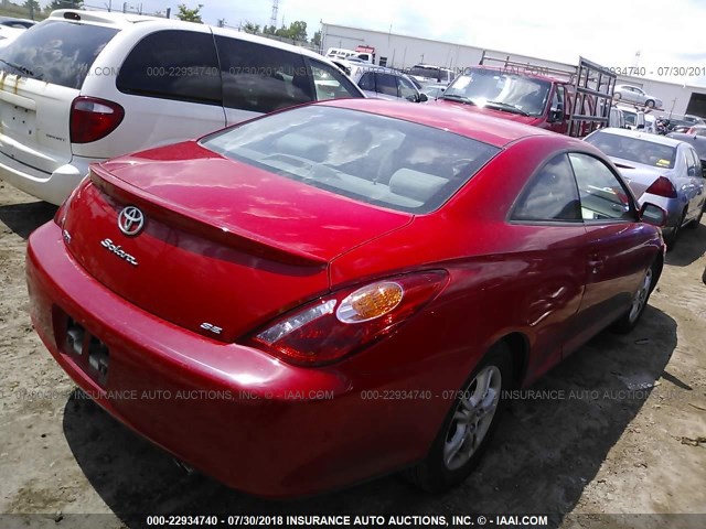 4T1CE38P66U746077 - 2006 TOYOTA CAMRY SOLARA SE/SLE წითელი ფოტო 4
