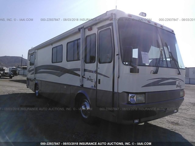1RF120312T2012459 - 1996 ROADMASTER RAIL DYANASTER Unknown photo 1