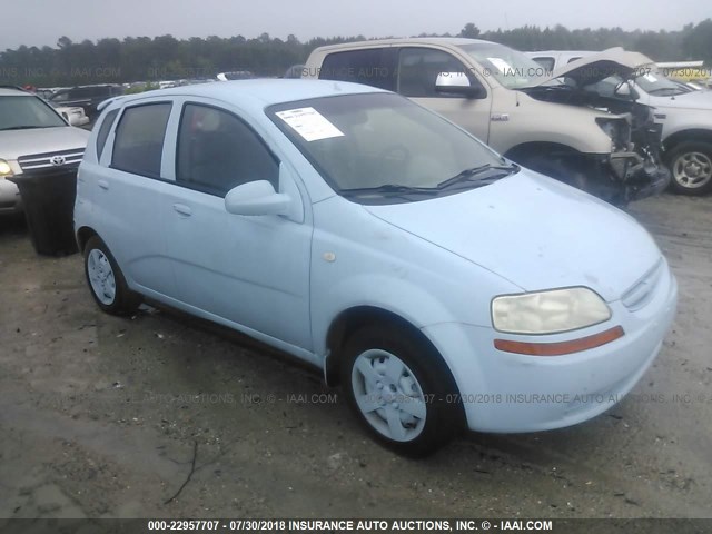 KL1TD62645B502356 - 2005 CHEVROLET AVEO LS Light Blue photo 1