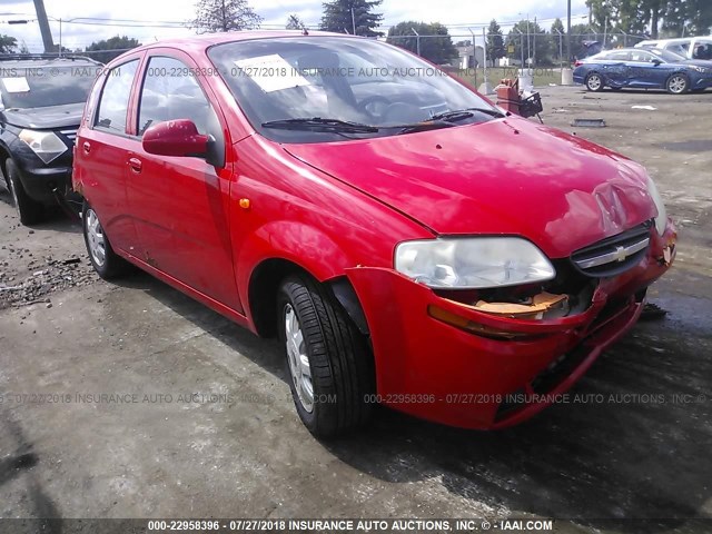 KL1TJ62684B170381 - 2004 CHEVROLET AVEO LS RED photo 1