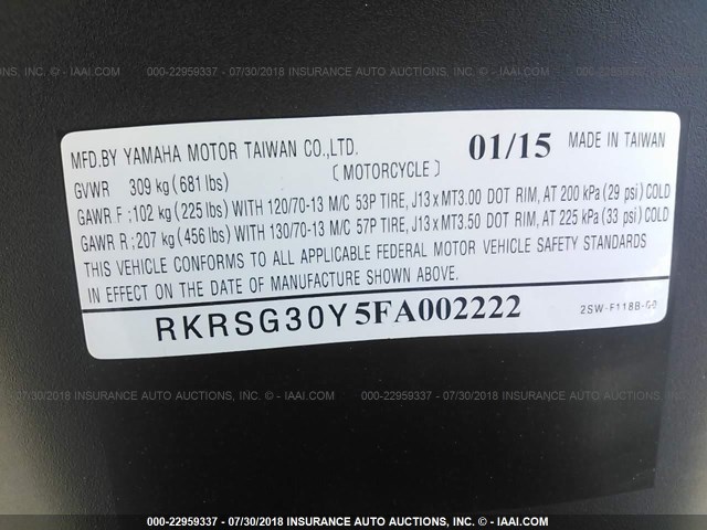 RKRSG30Y5FA002222 - 2015 YAMAHA XC155 GRAY photo 10