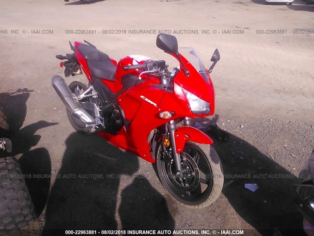 MLHNC5106F5100377 - 2015 HONDA CBR300 R RED photo 1