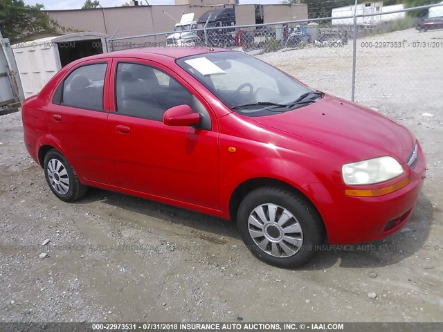 KL1TD526X4B138940 - 2004 CHEVROLET AVEO RED photo 1