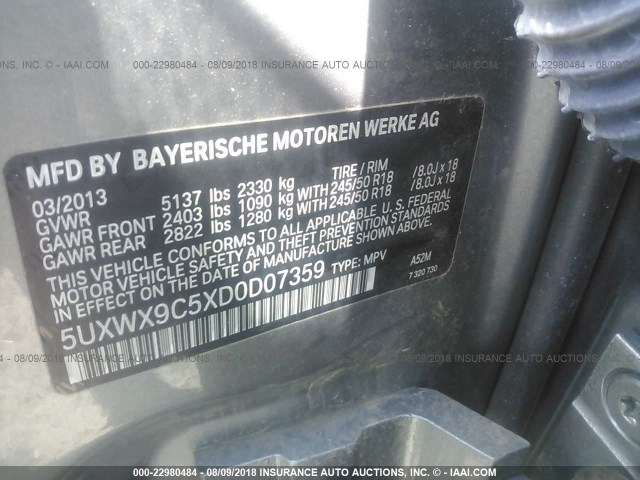 5UXWX9C5XD0D07359 - 2013 BMW X3 XDRIVE28I GRAY photo 9