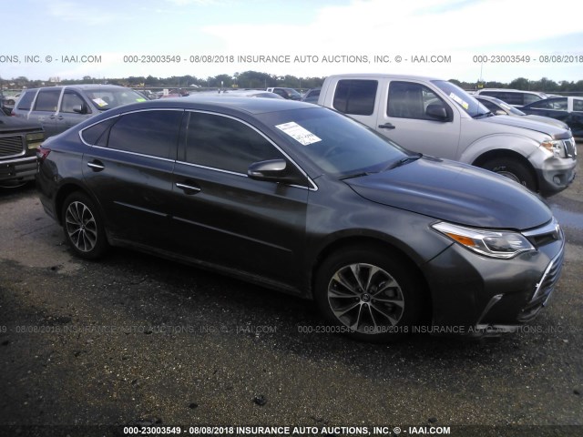 4T1BK1EB1GU234987 - 2016 TOYOTA AVALON XLE PLUS/PREMIUM/TOUR/LTD GRAY photo 6