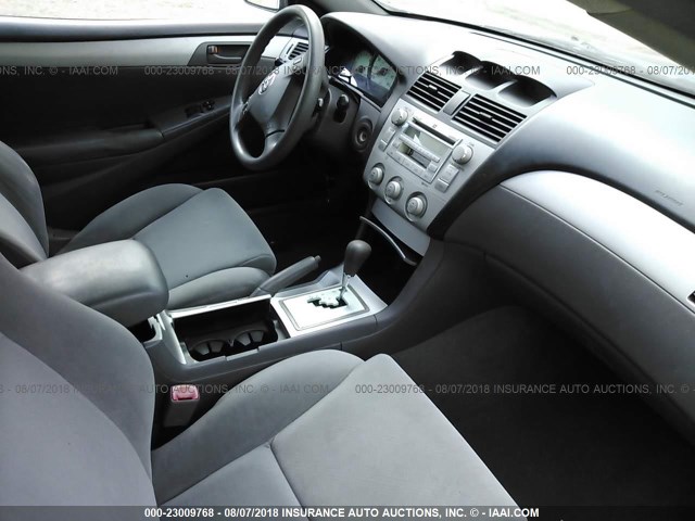 4T1CA30P04U016783 - 2004 TOYOTA CAMRY SOLARA SE/SLE ლურჯი ფოტო 5