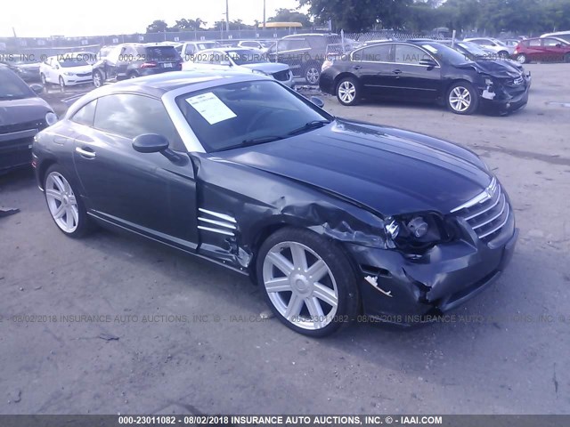 1C3AN69L96X067271 - 2006 CHRYSLER CROSSFIRE LIMITED GRAY photo 1