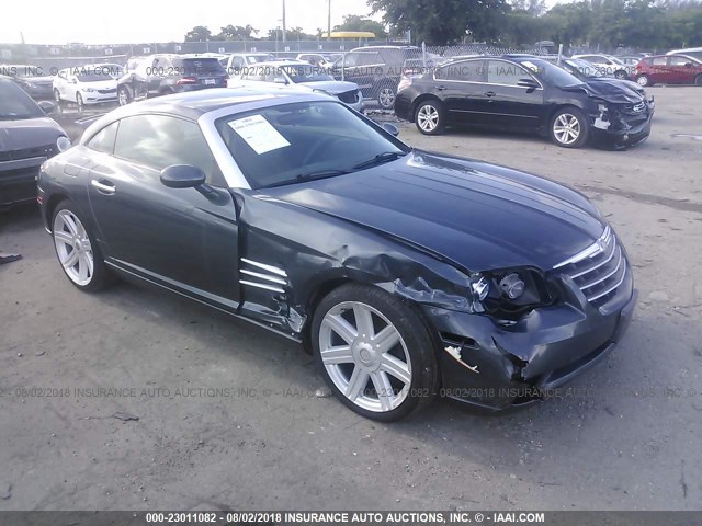 1C3AN69L96X067271 - 2006 CHRYSLER CROSSFIRE LIMITED GRAY photo 6