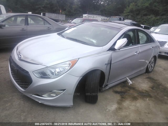 KMHEC4A43DA066401 - 2013 HYUNDAI SONATA HYBRID SILVER photo 2