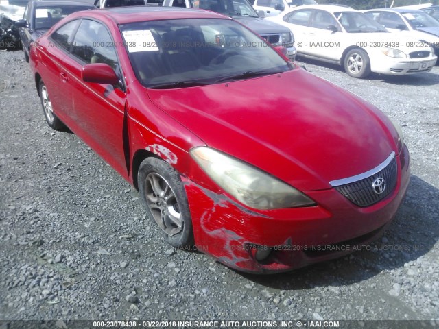 4T1CE38P46U751018 - 2006 TOYOTA CAMRY SOLARA SE/SLE წითელი ფოტო 1