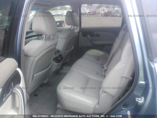 2HNYD28468H517704 - 2008 ACURA MDX TECHNOLOGY TEAL photo 8