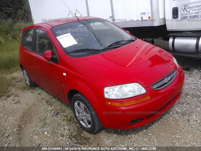 KL1TD66678B250746 - 2008 CHEVROLET AVEO LS RED photo 1