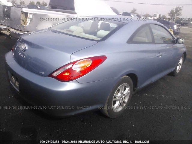 4T1CE38P96U592741 - 2006 TOYOTA CAMRY SOLARA SE/SLE Light Blue photo 4