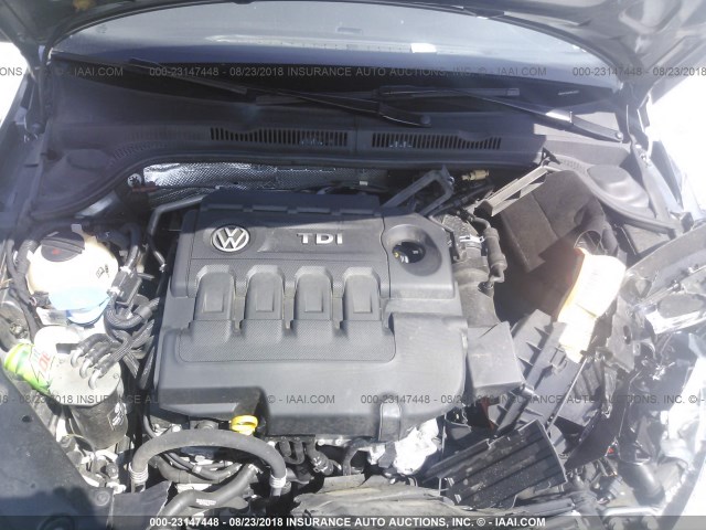 3VW3A7AJ2FM338030 - 2015 VOLKSWAGEN JETTA TDI GRAY photo 10