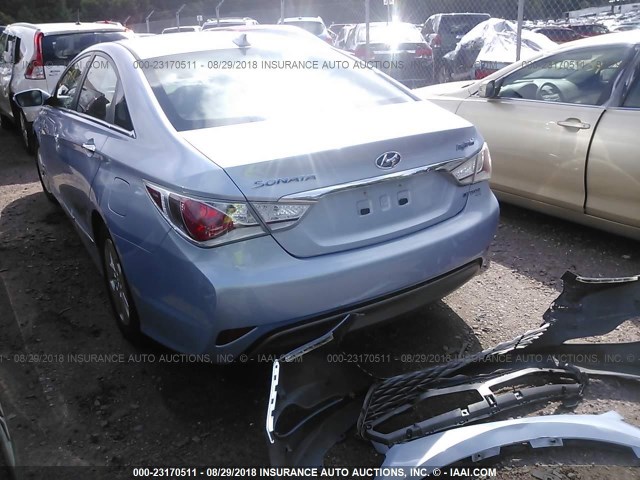 KMHEC4A46CA027686 - 2012 HYUNDAI SONATA HYBRID Light Blue photo 3