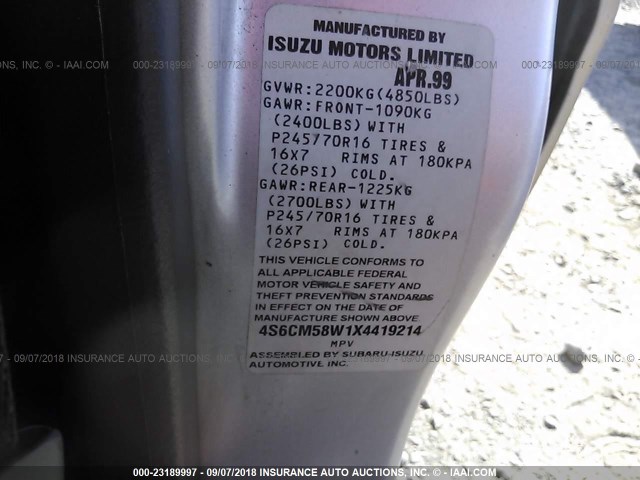 4S6CM58W1X4419214 - 1999 HONDA PASSPORT EX/LX 银色 照片 9