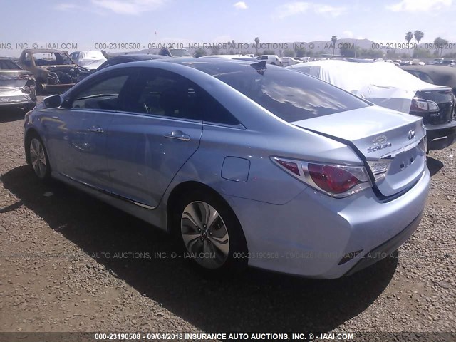 KMHEC4A49DA075572 - 2013 HYUNDAI SONATA HYBRID BLUE photo 3