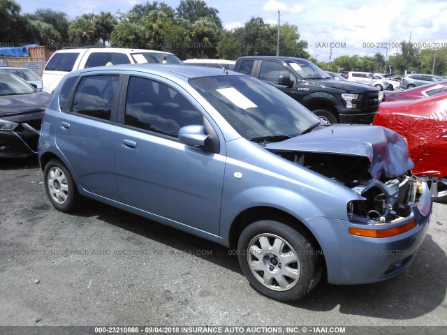KL1TD66666B681589 - 2006 CHEVROLET AVEO LS Light Blue photo 1