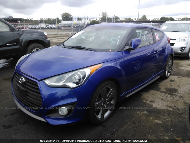 KMHTC6AE8DU147002 - 2013 HYUNDAI VELOSTER TURBO BLUE photo 2