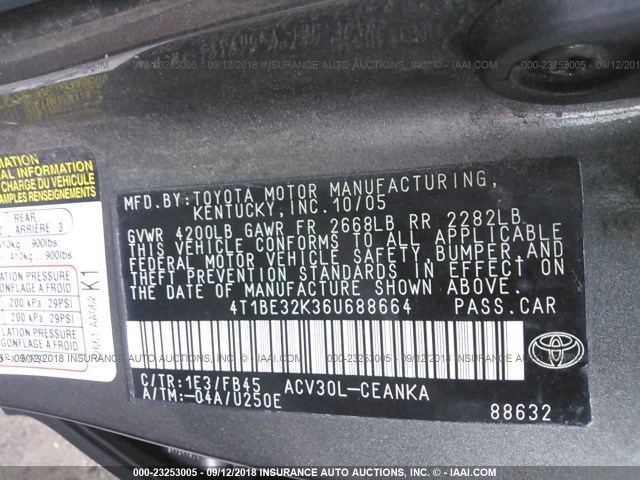 4T1BE32K36U688664 - 2006 TOYOTA CAMRY LE/XLE/SE Boz foto 9