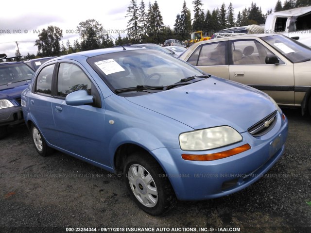 KL1TD52605B360095 - 2005 CHEVROLET AVEO LS BLUE photo 1