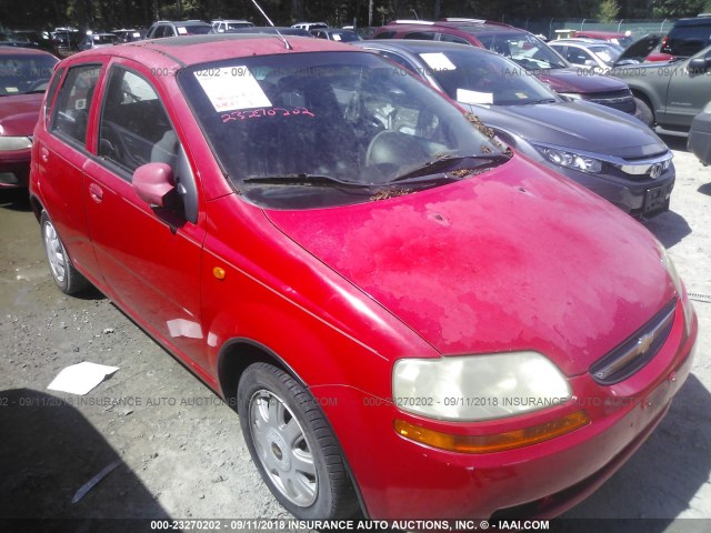 KL1TJ62604B217158 - 2004 CHEVROLET AVEO LS RED photo 1