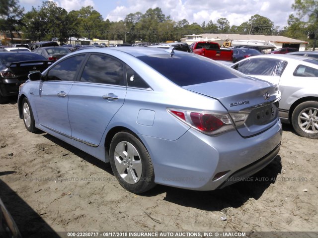 KMHEC4A45BA005807 - 2011 HYUNDAI SONATA HYBRID Light Blue photo 3