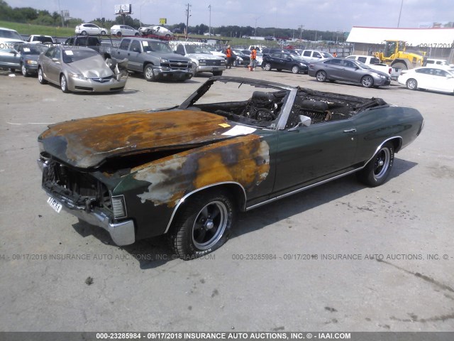 1D67H2R582715 - 1972 CHEVROLET CHEVELLE 绿色 照片 2