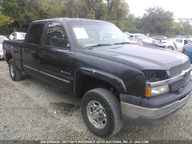 1GCGK13U43F249464 - 2003 CHEVROLET SILVERADO K1500 HEAVY DUTY GRAY photo 1